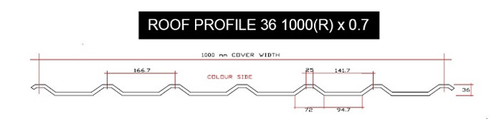 Roof Profile Cross Section